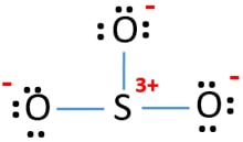 mark charges on atoms in sulfur trioxide
